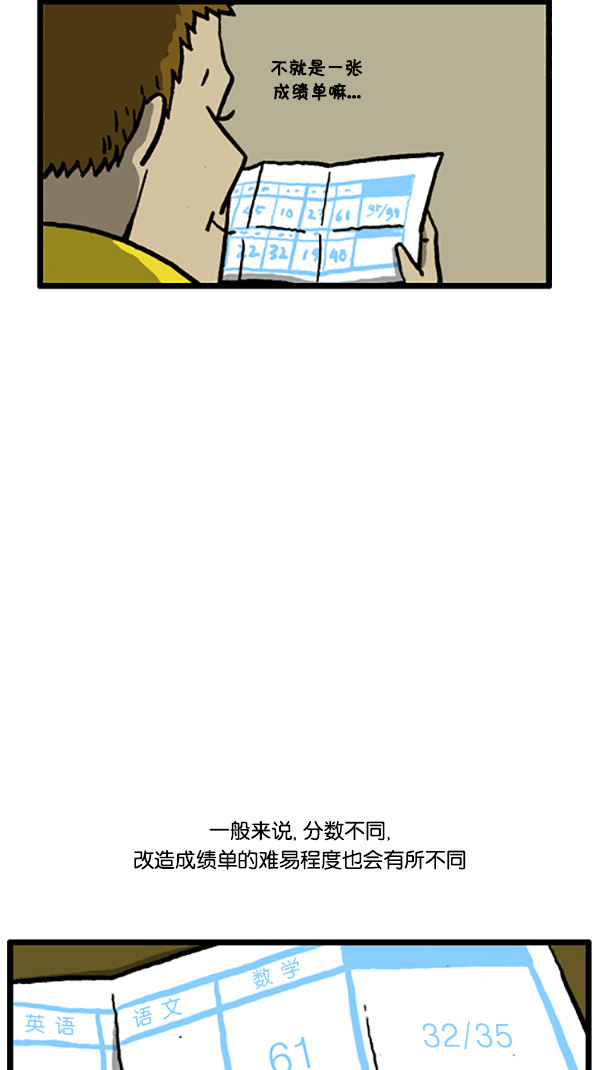 心灵的声音漫画漫画,[第194话] 儿子一般很会骗父母5图